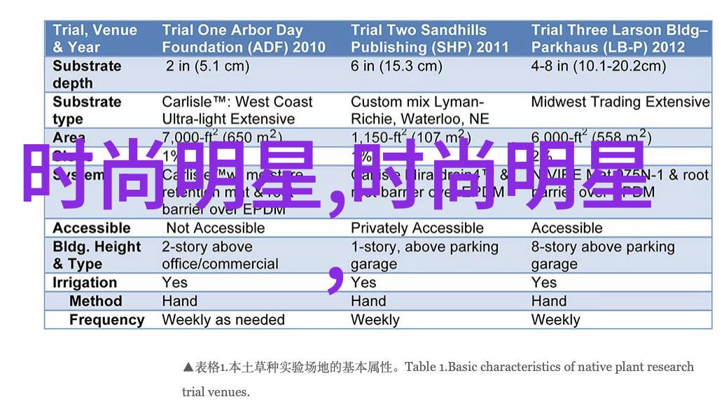 滑梯下的疼痛揭秘那些隐蔽的污梗