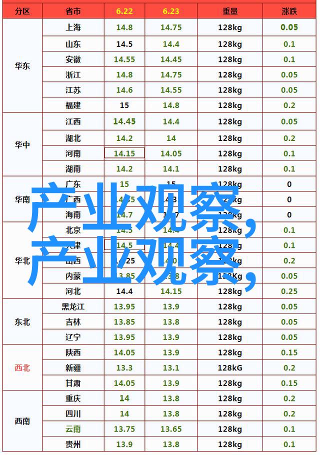 男士时尚搭配艺术从简约到复古的五大穿衣法则