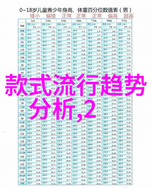 未来都市2199年的奇迹与挑战