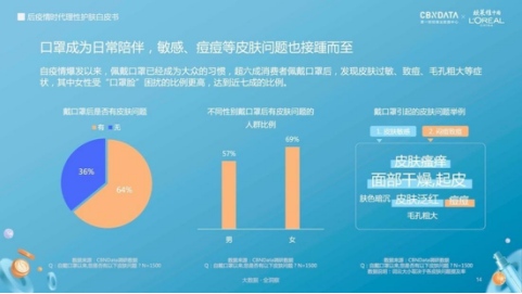 春季时尚男士大衣的选择与搭配技巧