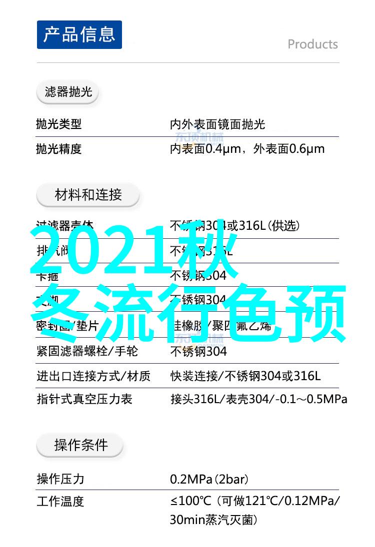 秋冬新色彩哪些颜色将成为2022年最火的时尚配搭