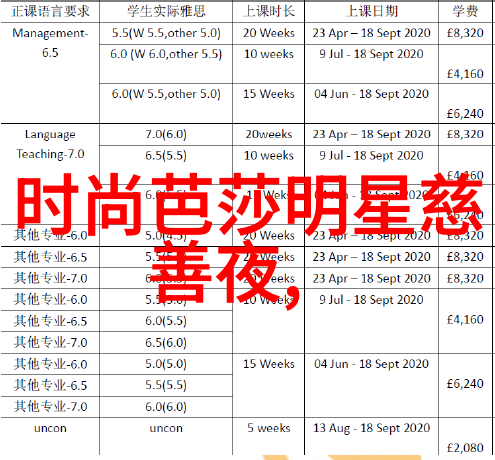 秀发艺术的精髓探索正规美发培训的奥秘