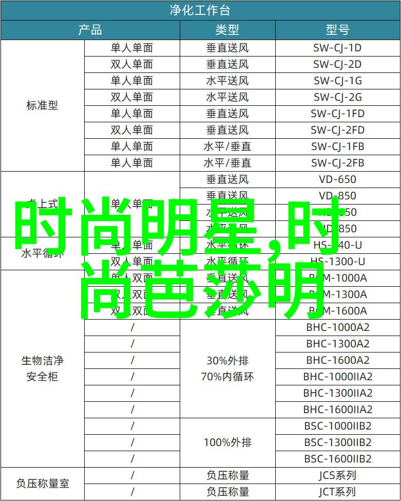 奇幻冒险我和邪恶术士奥蕾莉丝的神秘对决