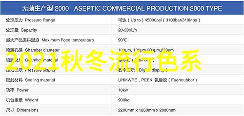 从零到英雄美发视频网教你简单造型技巧