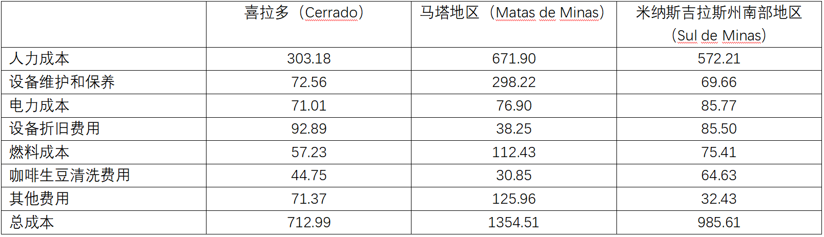 恰似你的温柔探索情感的深邃之境