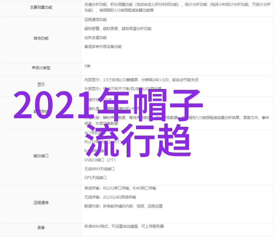 2019年最流行的女圆脸发型跨境电商背景下的圆脸女生轻松瘦脸技巧分享