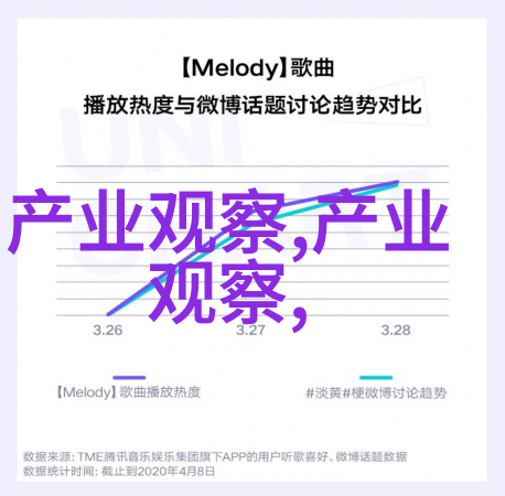 风之女神Momo的翩翩舞步