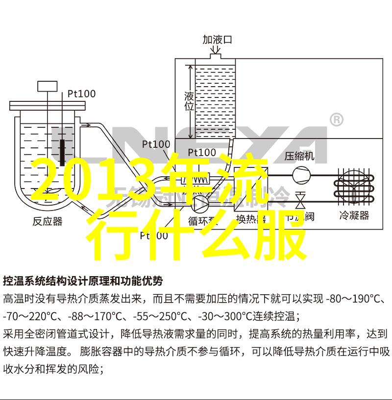 主题你知道吗这些中国珠宝设计师是怎样打造美轮美奂作品的