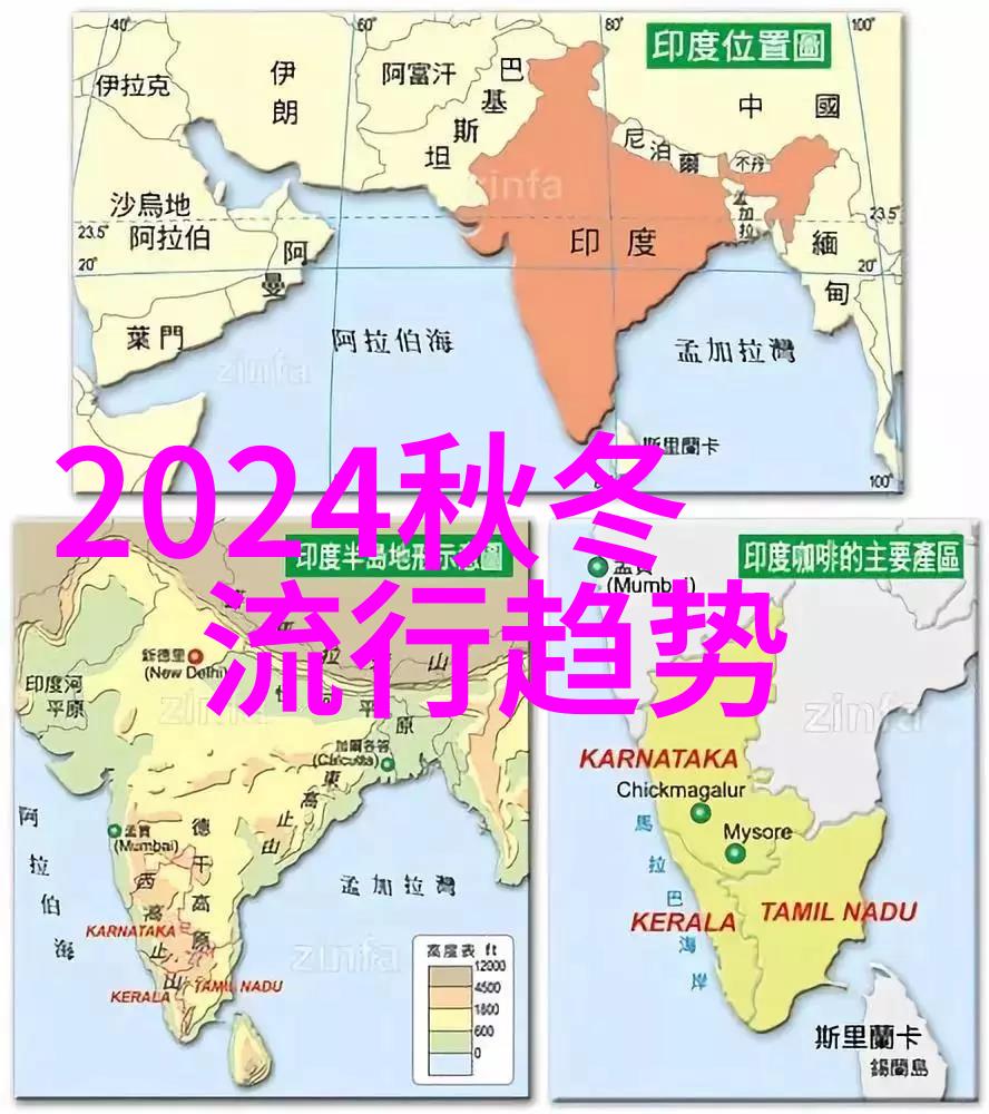 为什么2021年锁骨发风潮如火如荼