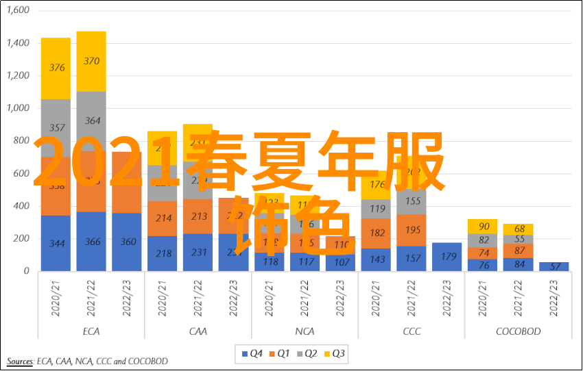 高级男士理髮指南如何运用不同的剪刀角度进行修剪