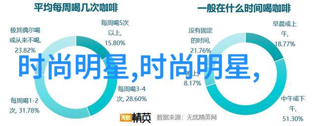 111数字之谜揭秘数字文化中的象征意义