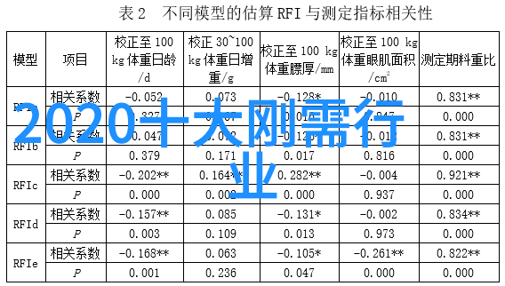 男士正装西装的典雅与职业