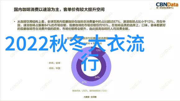 绽放的季节2021秋冬服装流行风格探索