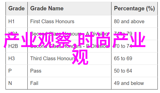 男士自理秘籍图解指南让你轻松驾驭剪刀与发型