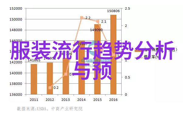 315122-111-解密数字密码揭秘315122-111背后的谜团