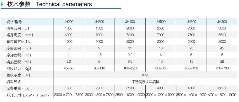 夏季时尚指南轻盈半身裙的多重搭配技巧