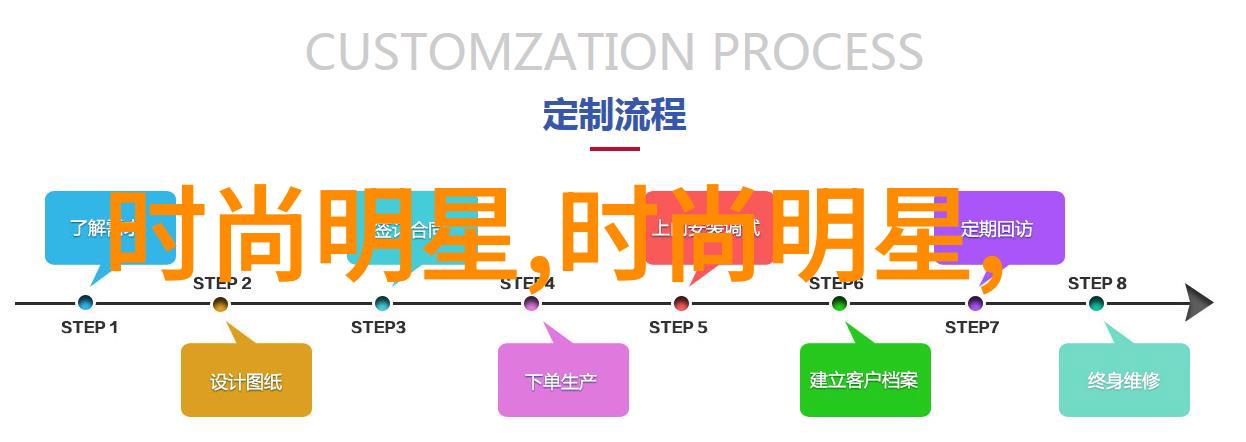 2022到2023秋冬女装流行趋势-时尚界的季节转变温暖色彩与复古元素的交响