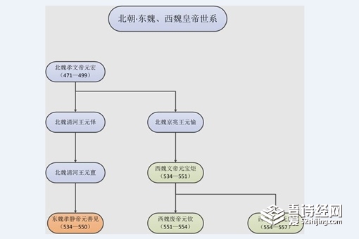 冬季时尚热潮今年最火的冬装趋势