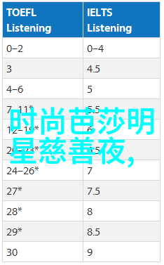 中国传统旗袍礼服经典民族风格的现代时尚融合