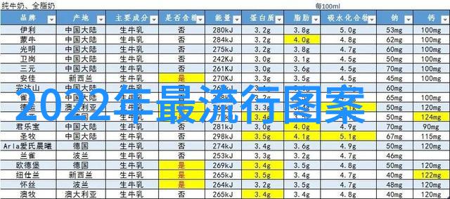 男士自理指南从基础剪发到复杂造型的图解教程