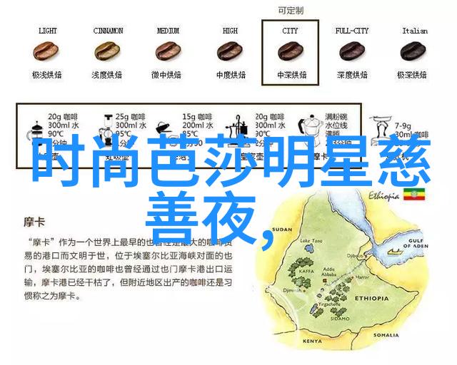 未来几年内我们可能会看到哪些新的创新的染发技术出现并迅速流行起来