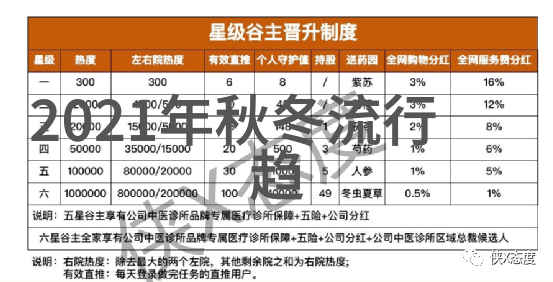 2077我在未来世界的末日前夕寻找最后一缕希望的光芒