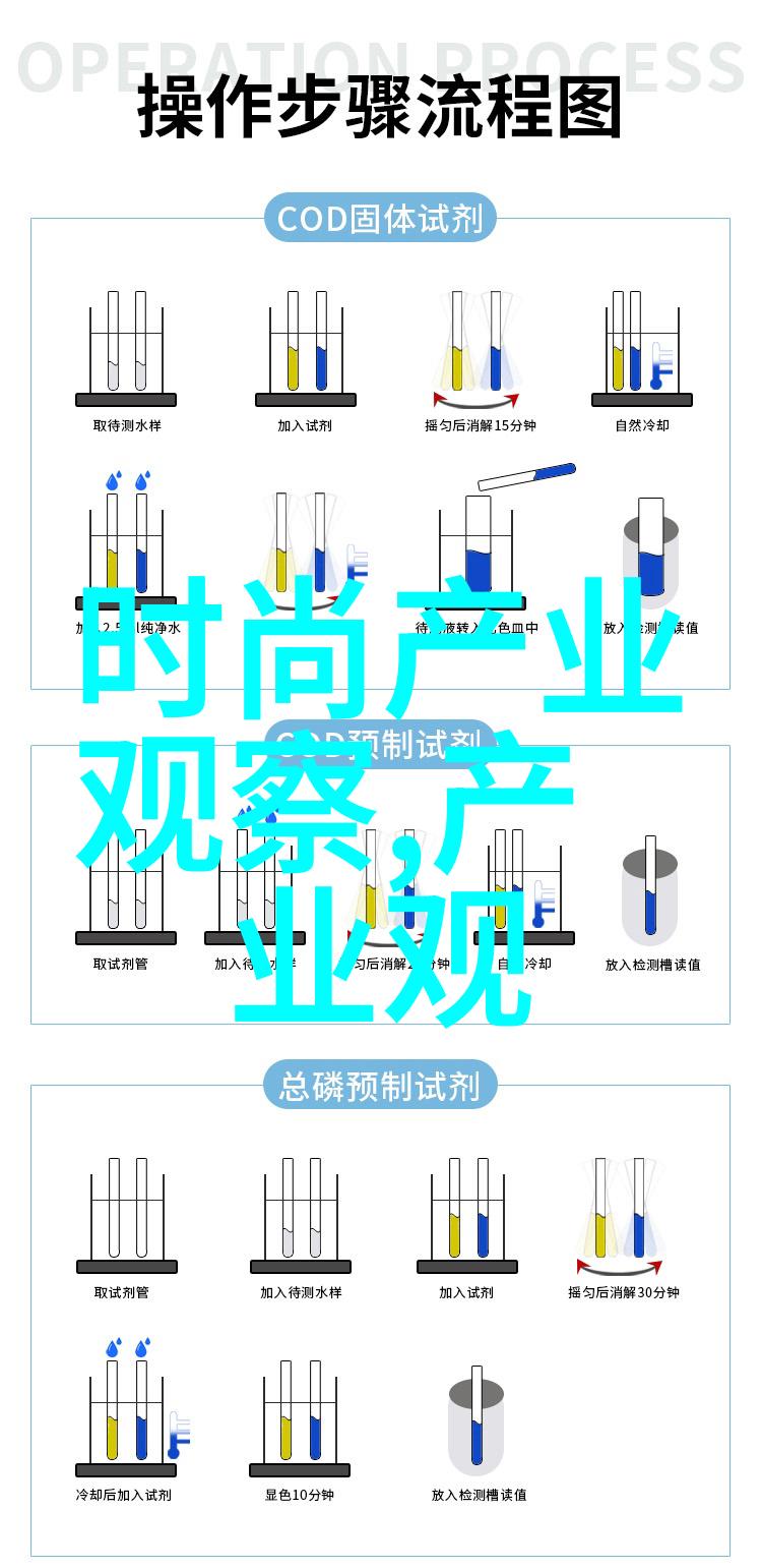 2024年秋冬服装色彩预测温暖金黄与深邃蓝绿的和谐共舞