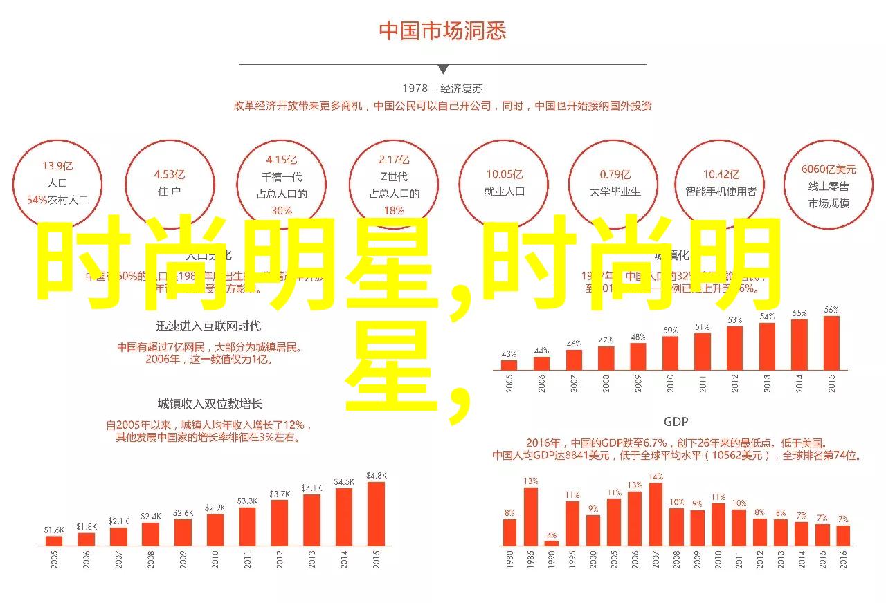 春日轻风舞2021半身裙的轻盈盛宴