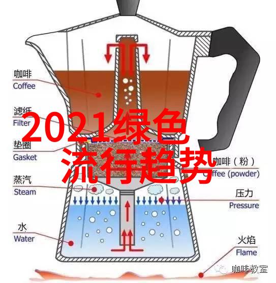 奇幻冒险-QEELIN梦境破碎的世界