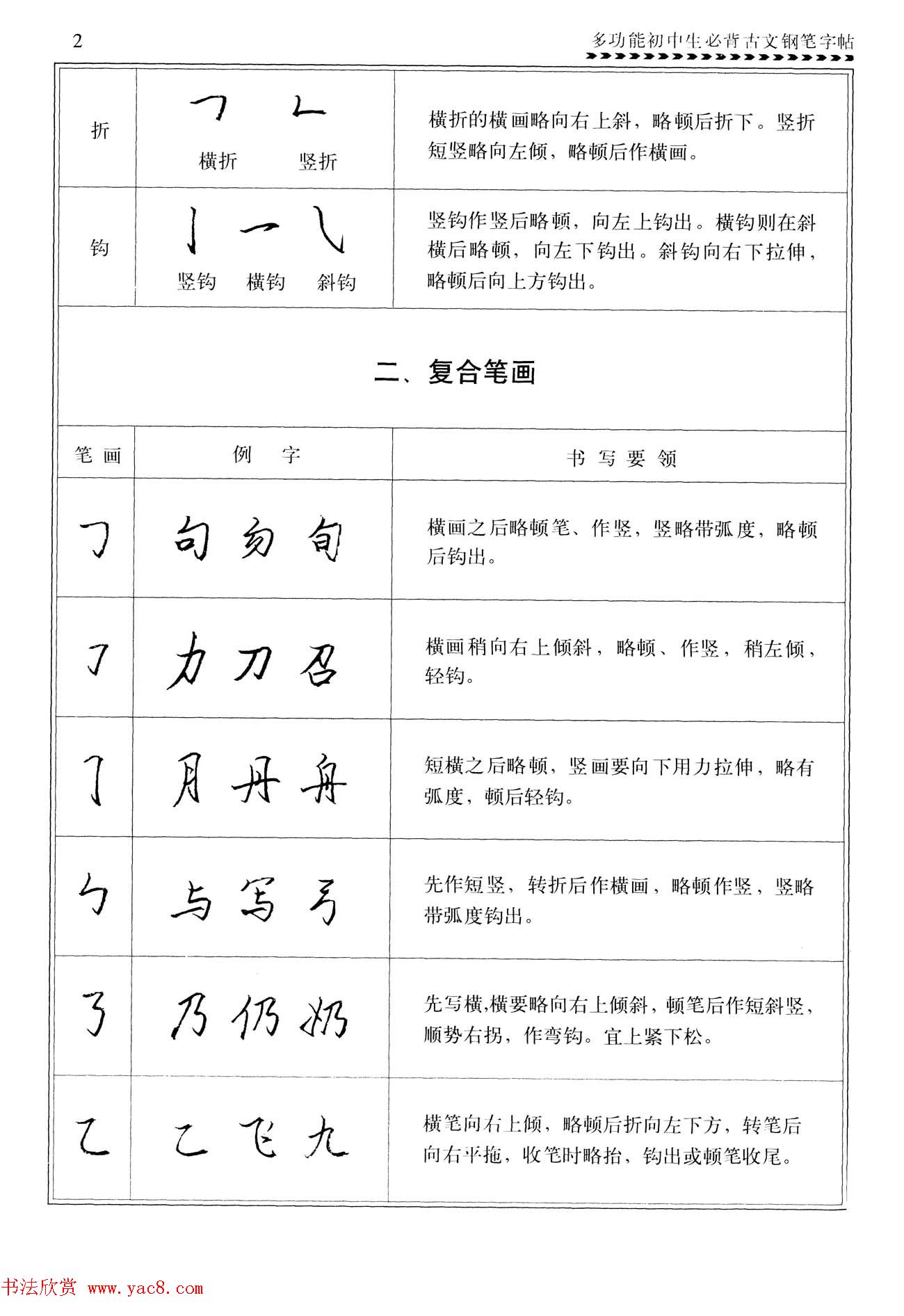 2021全明星咱们来看看这场超级盛会的精彩瞬间