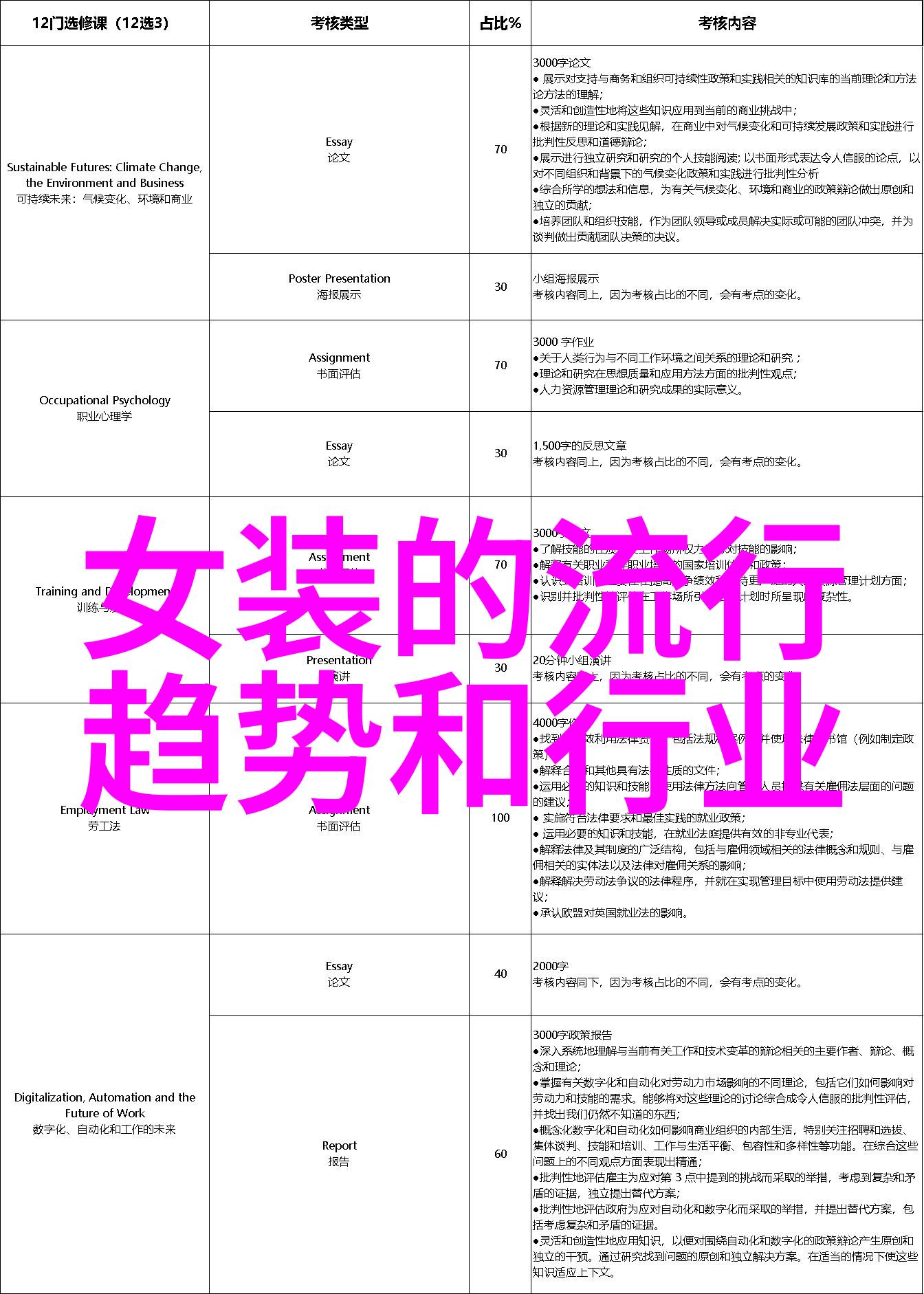 剪断时尚的枷锁揭秘最新短发背后的惊人故事