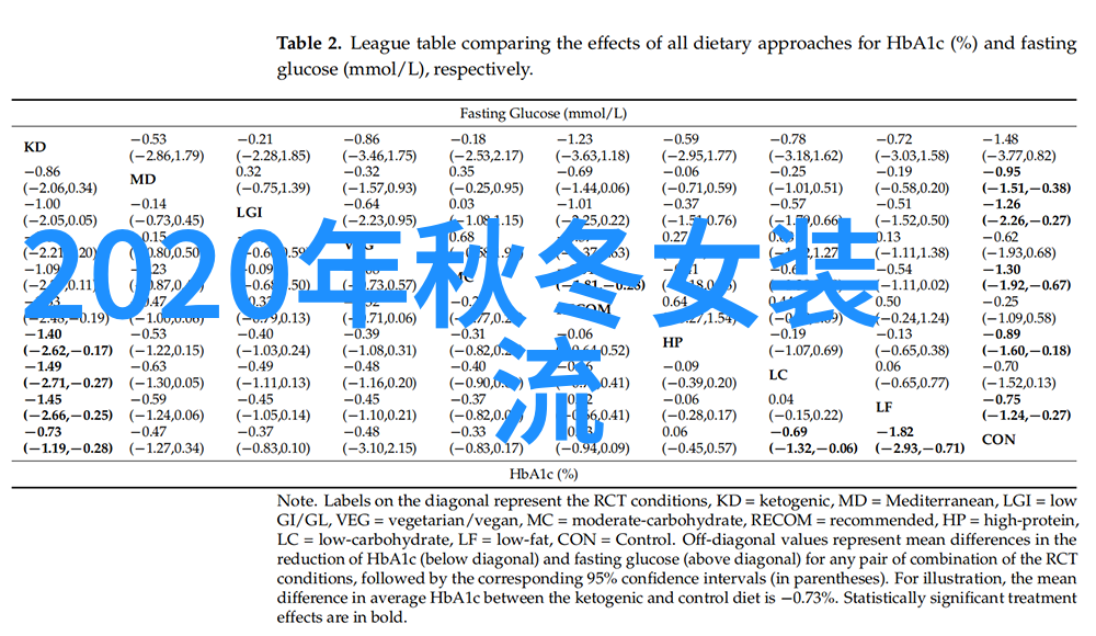 剪刀手中的魔法美发学校教你精湛技艺