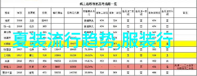 斯科菲尔德剧集回顾深度解析Breaking Bad中的杰西普斯科菲尔德角色发展