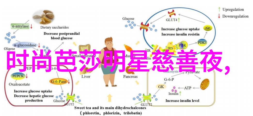 2022年秋冬穿搭流行趋势我来告诉你今年秋冬最酷的打扮方式