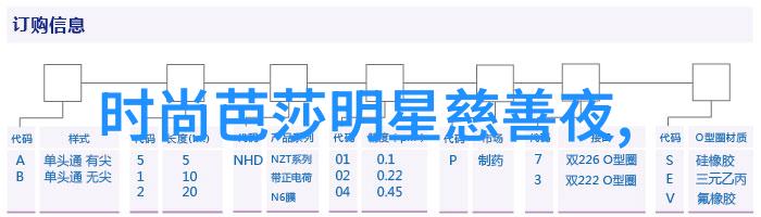 2021年流行的廓形元素探索时尚界的新颖之处