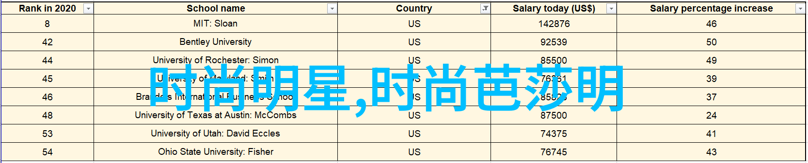 6月9日夏至之日阳光最灿烂的时刻