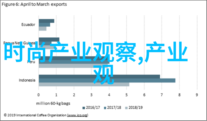 时尚新潮剪短发的艺术与魅力探索