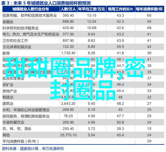 室内外装饰大师class如何融入2023流行色的家居设计