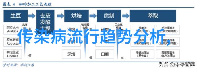 如何让我的脸部轮廓更加显眼关于加强面部造型与超短发搭配的一些策略