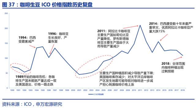 四神集团1童若涨奶四神集团的儿童营养成长秘诀