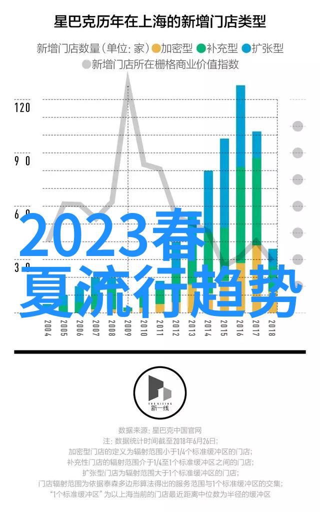 2021年男士最新发型 - 逆袭剪造2021年男士时尚发型新趋势