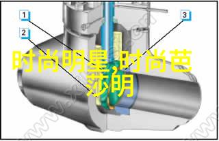 情感之门爱的无限可能