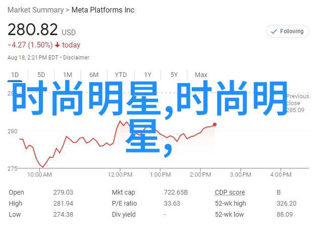 创意拼接与不规则裁剪服装设计中最火的创新元素