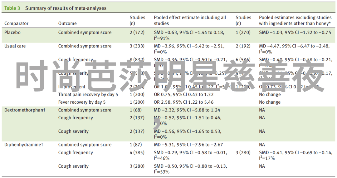 剪刀手的舞蹈一场理发艺术的盛宴