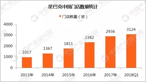 在冬季男人应该怎样打造既保暖又符合时尚趋势的衣橱