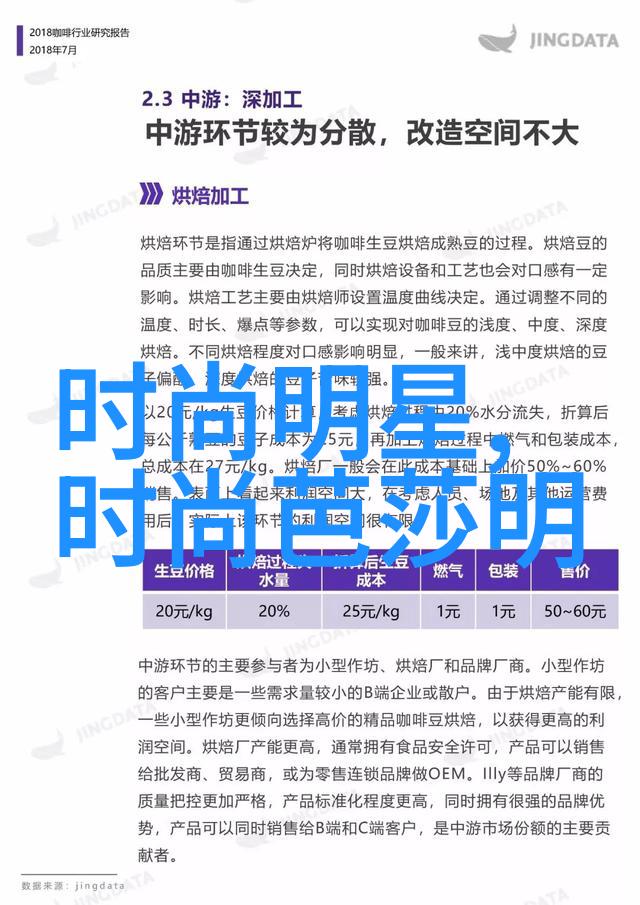 逆袭长发直发背后的美学革命