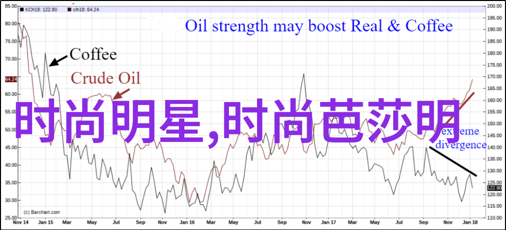 师尊在下古风仙侠世界中的深情致敬