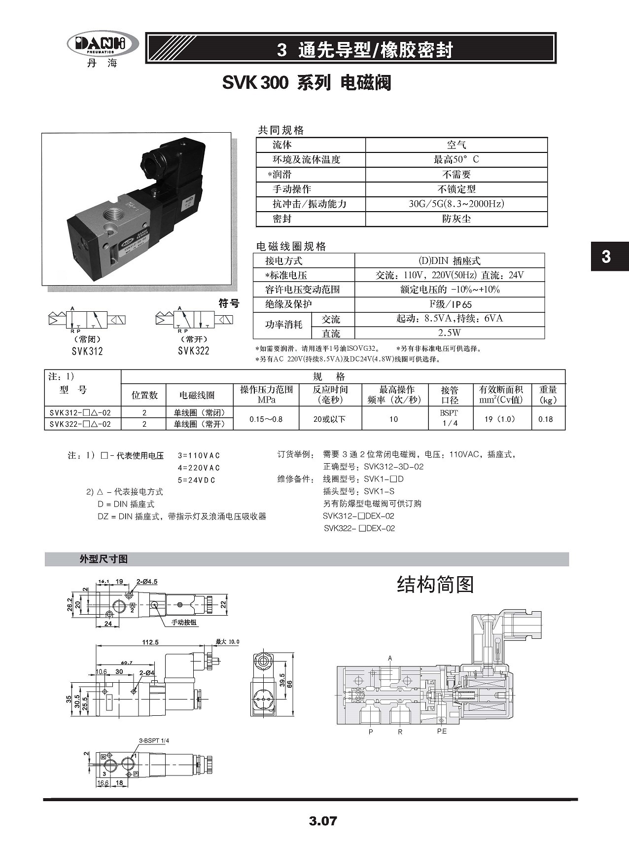 花园里的灰姑娘与城堡里的街头小童鞋