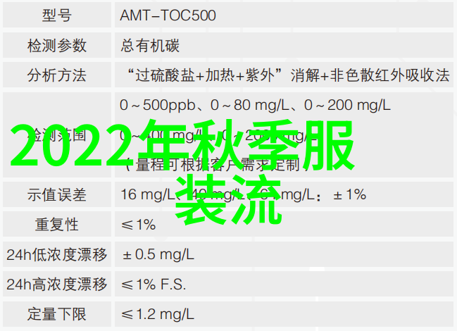 发型师专业培训课程高级剪发技巧与造型设计