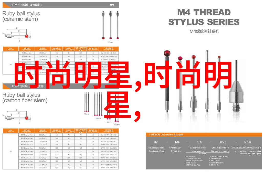 400美元一个中等家庭的月度开销大头